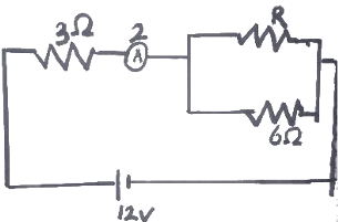 JAMB Physics Previous Year Questions: 2020