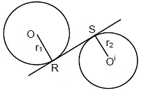 Polygons | Mathematics for JAMB