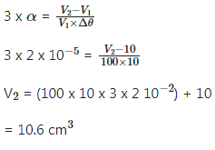 JAMB Physics Previous Year Questions: 2020