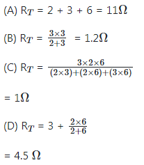 JAMB Physics Previous Year Questions: 2020