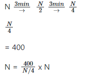 JAMB Physics Previous Year Questions: 2020