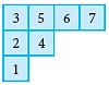 Area | Mathematics for Grade 4