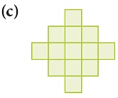 Area | Mathematics for Grade 4