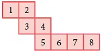 Area | Mathematics for Grade 4