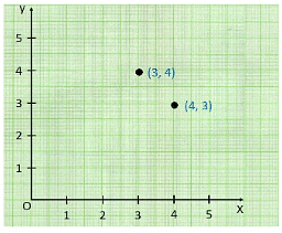 Position, Direction & Motion | Mathematics for Grade 4