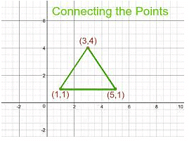 Position, Direction & Motion | Mathematics for Grade 4