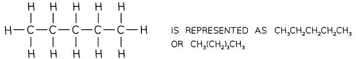 The displayed formula followed by the structural formula of pentane 