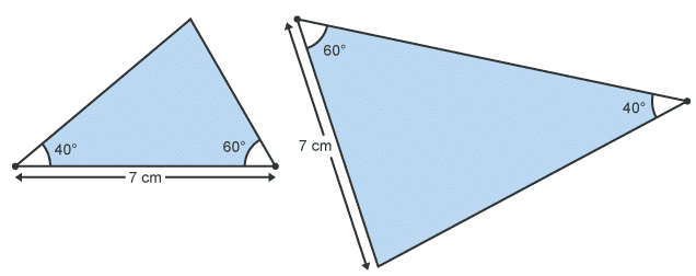 Notes: Congurent & Similar Shapes | Mathematics for Grade 10