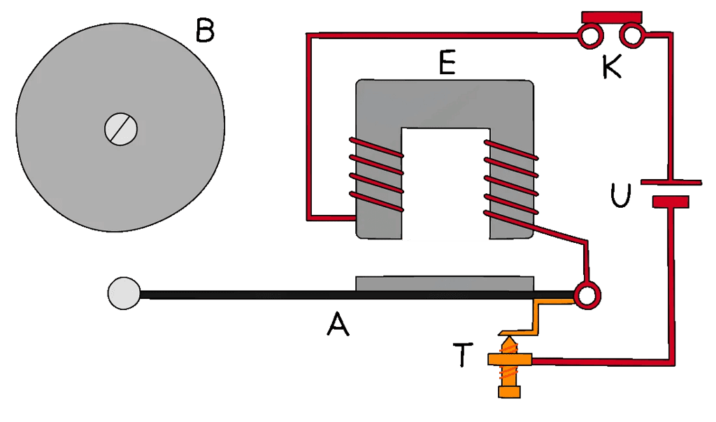 Animation showing an electric bell in operation