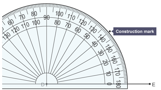Loci & Constructions | Mathematics for Grade 10