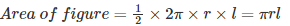 Notes: Cone | Mathematics for Grade 10
