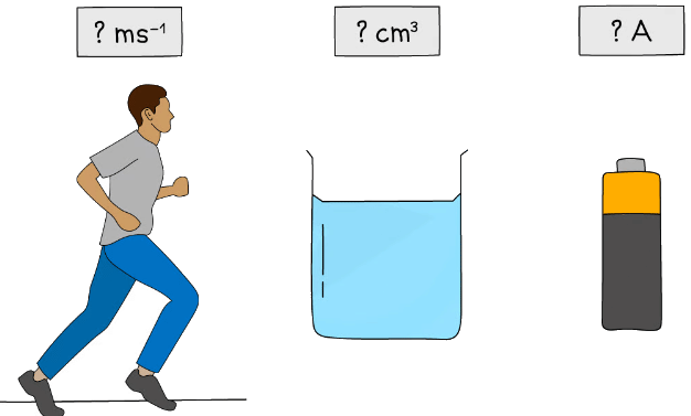 Physical Quantities and units | Physics for Grade 10