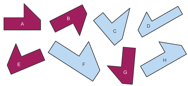 Notes: Congurent & Similar Shapes | Mathematics for Grade 10