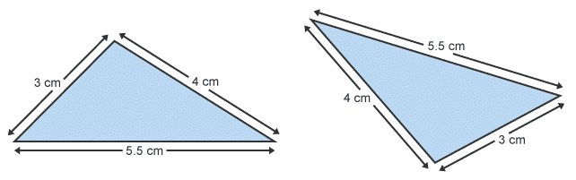 Notes: Congurent & Similar Shapes | Mathematics for Grade 10