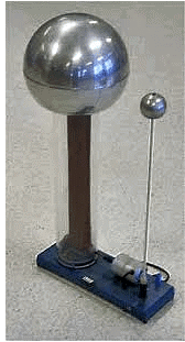 Notes: Static Electricity | Famous Books for UPSC Exam (Summary & Tests)