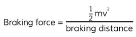 Estimating Decelerating Forces & Factors Affect Thinking Distance, Reaction Time & Braking Distance | Physics for Grade 10