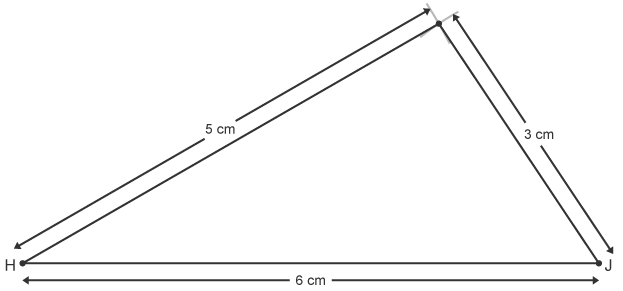 Loci & Constructions | Mathematics for Grade 10