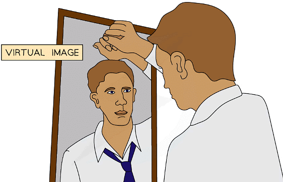 A reflection in a mirror is an example of a virtual image