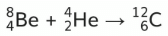 Fusion in Stars | Physics for Grade 10