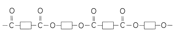 Diagram showing a section of the polyester terylene