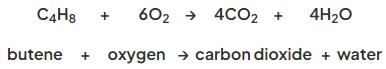 Combustion of Alkenes | Chemistry for Grade 10