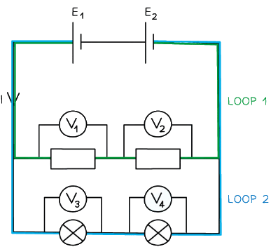 Each circuit loops acts as a separate, independent series circuit