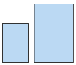 Notes: Congurent & Similar Shapes | Mathematics for Grade 10