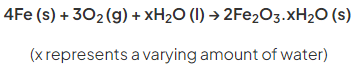 Corrosion & Its Prevention | Chemistry for Grade 10