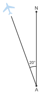 Loci & Constructions | Mathematics for Grade 10