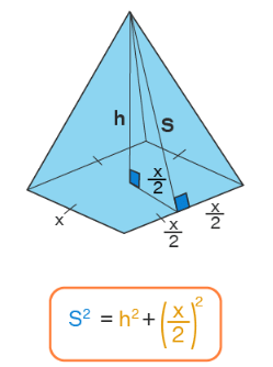 Volume of a Pyramid | Mathematics for Grade 10