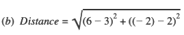 Coordinates | Mathematics for Grade 10