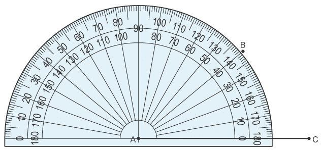 Loci & Constructions | Mathematics for Grade 10
