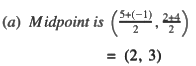 Coordinates | Mathematics for Grade 10