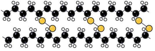 The covalent bonds in this thermosetting plastic are strong and prevent the plastic melting when it is heated