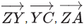 Vectors | Mathematics for Grade 10