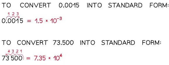 Scale & the Size of Cells