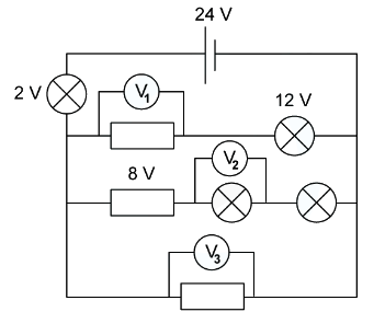 Solved Examples: Kirchhoff`s Law | Physics for Grade 10