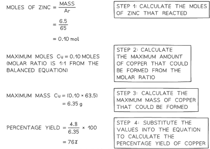 Theoretical Masses of Products | Chemistry for Grade 10