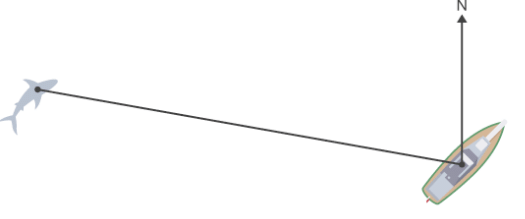 Loci & Constructions | Mathematics for Grade 10