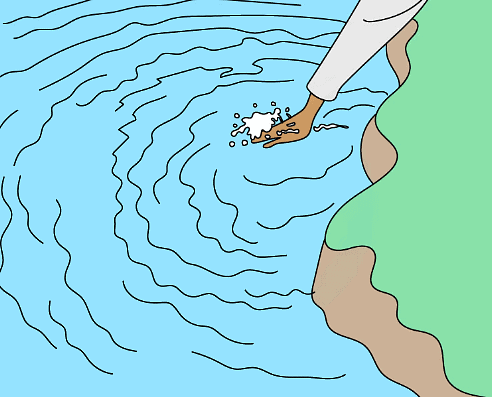 Creating ripples in water
