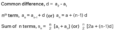 Notes: Arithmetic Sequence | Mathematics for Grade 10