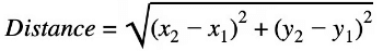Coordinates | Mathematics for Grade 10