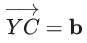 Vectors | Mathematics for Grade 10