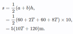 Speed Time & Distance Time Graphs | Mathematics for Grade 10