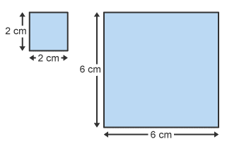 Notes: Congurent & Similar Shapes | Mathematics for Grade 10