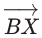 Vectors | Mathematics for Grade 10