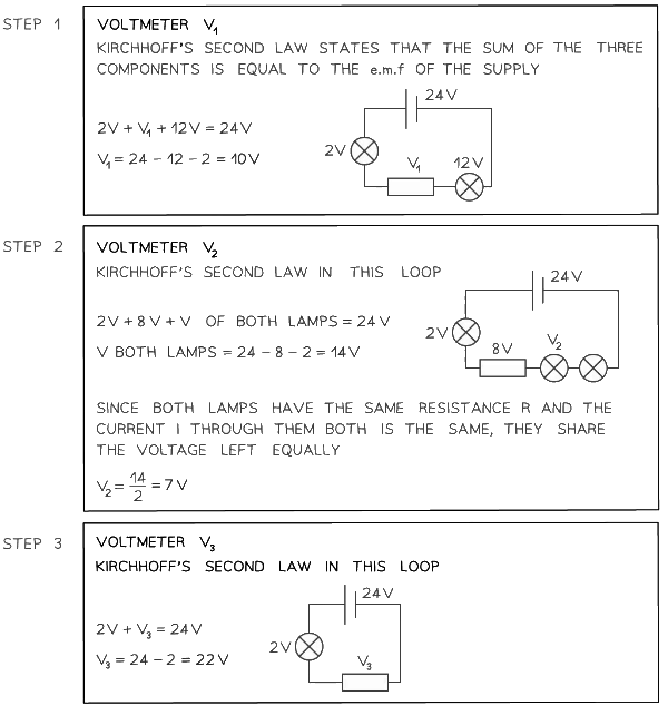 Solved Examples: Kirchhoff`s Law | Physics for Grade 10