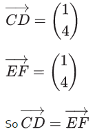 Vectors | Mathematics for Grade 10