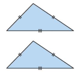 Notes: Congurent & Similar Shapes | Mathematics for Grade 10