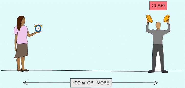 Measuring the speed of sound directly between two points